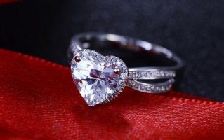 结婚把戒指带来。结婚把戒指戴哪个手上？
