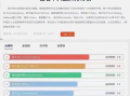 世界钻石十大知名品牌,钻石世界十大名牌排行