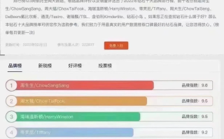 世界钻石十大知名品牌,钻石世界十大名牌排行