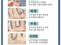 戒指的戴法和意义,男女结婚戒指的正确戴法