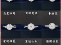 人造钻石成本到底多少?钻石除了求婚还有啥别的人造钻石成本