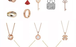 世界顶级珠宝品牌排行榜最新,世界顶级珠宝品牌排行