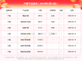 黄金价格今天多少一克黄金价格今天多少一克最新行情