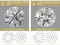 钻石分级标准图片钻石分级标准图