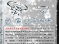 钻石一克拉多少钱回收,钻石一克拉有收藏价值吗
