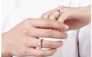 男人右手无名指带着戒指代表什么