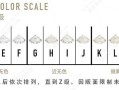 莫桑钻回收价格多少钱莫桑钻戒有人回收吗