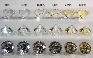 什么颜色的钻石最稀有最好看什么颜色的钻石最稀有