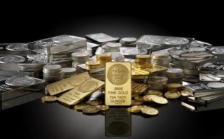历年黄金价格一览表国际金银实时行情