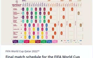 世界杯2022赛程时间表图片大全世界杯2022赛程时间表