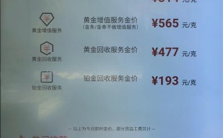 黄金买哪个牌子最保值利润高,黄金买哪个牌子最保值
