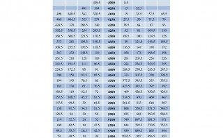 2020国际钻石报价表,2020国际人工智能与教育会议