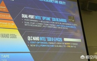 英特尔新推出的企业级傲腾与QLC SSD新品，主要有哪些特点？