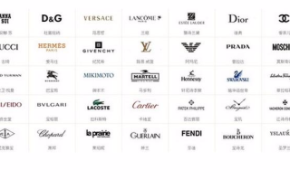 十大奢侈品牌衣服排名十大奢侈品牌