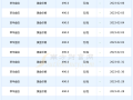 黄金的价格今天黄金的价格老庙,黄金的价格今天黄金的价格