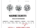 vs1钻石是什么等级钻石是什么等级