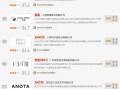 国内培育钻石品牌排行榜国内培育钻石品牌