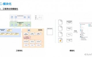 抖音app官网免费下载抖店app下载