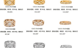 18k金回收价格2021今天,18k金目前回收价格