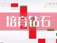 培育钻石龙头股票一览表最新培育钻石龙头股票一览表