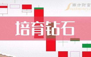 培育钻石龙头股票一览表最新培育钻石龙头股票一览表