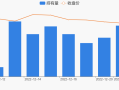 力量钻石东方财富网钻石东方财富