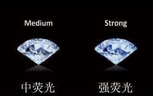 钻石荧光等级对照表钻石荧光对钻石影响大吗