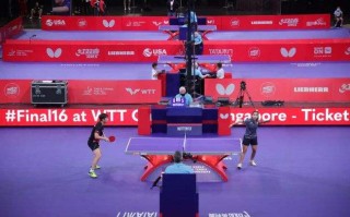 世界杯乒乓球赛2021赛程表,世界杯乒乓球赛2021赛程表新加坡