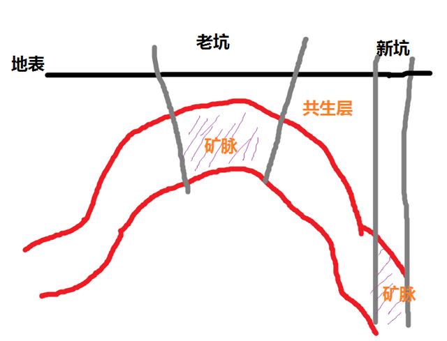 翡翠矿区2021年停产，翡翠还能不能收藏？未来翡翠市场到底如何？-第2张图片-翡翠网