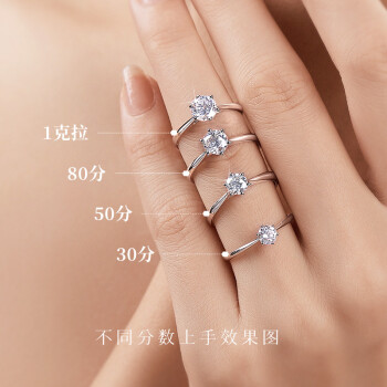 结婚最适合买的钻石戒指，女喜钻白18K金钻戒-第3张图片-翡翠网