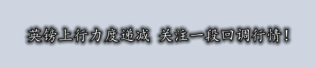 英镑上行力度递减 关注一段回调行情！-第1张图片-翡翠网