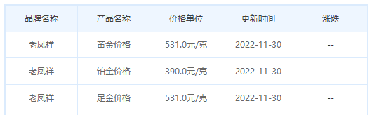 今日(11月30日)黄金价格多少?黄金价格今天多少一克?附国内品牌金店价格表-第5张图片-翡翠网