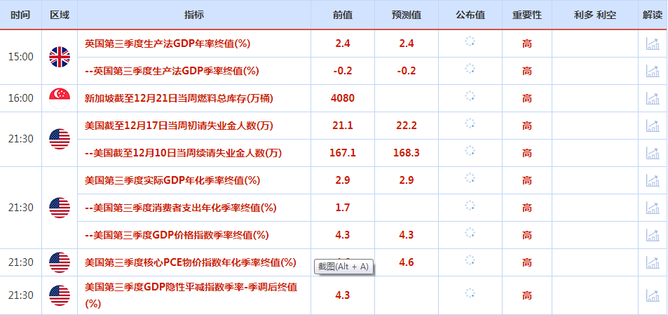 CWG资讯：美元周三上涨 日元在震荡交投中下跌 回吐了前一天的部分涨幅-第1张图片-翡翠网