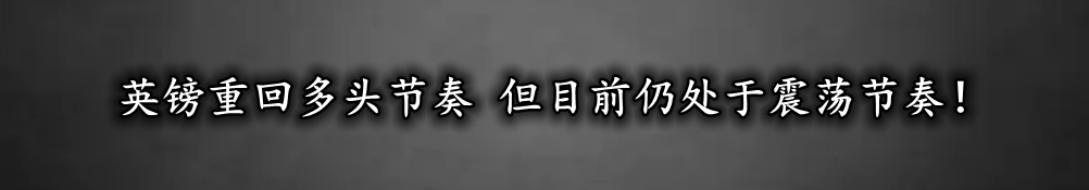 英镑重回多头节奏 但目前仍处于震荡节奏！-第1张图片-翡翠网