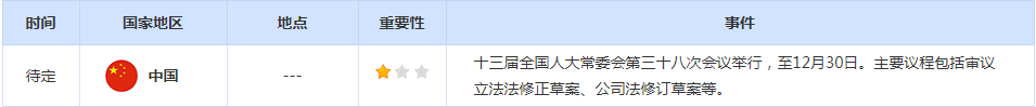 CWG资讯：美国续请失业金人数创近一年新高，年终岁尾美元继续承压回落整理-第2张图片-翡翠网