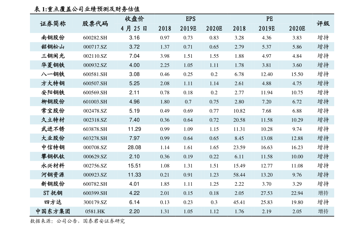 附近黄金回收店500米黄金价格表-第1张图片-翡翠网