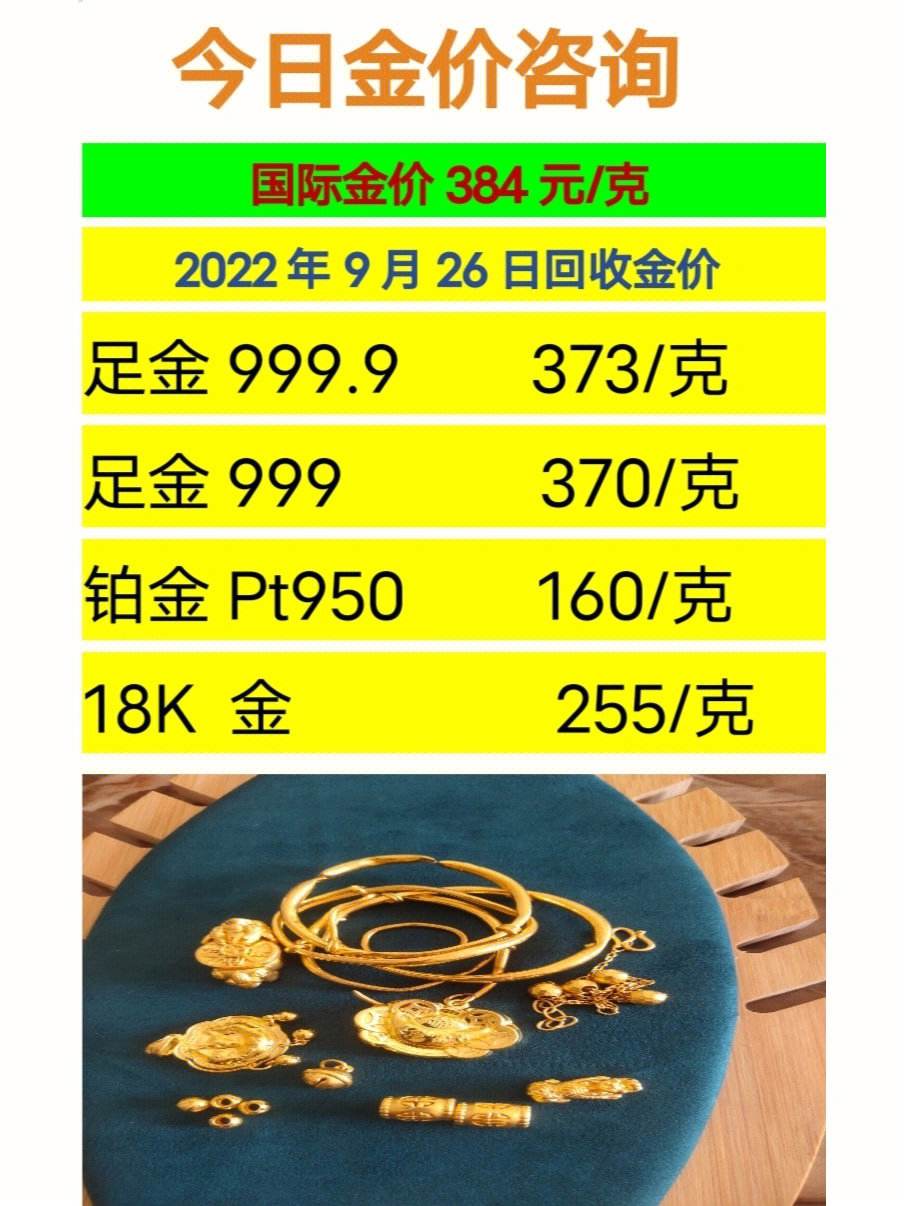 黄金回收价格最新多少钱一克黄金多少钱一克2022年今天黄金价格-第1张图片-翡翠网