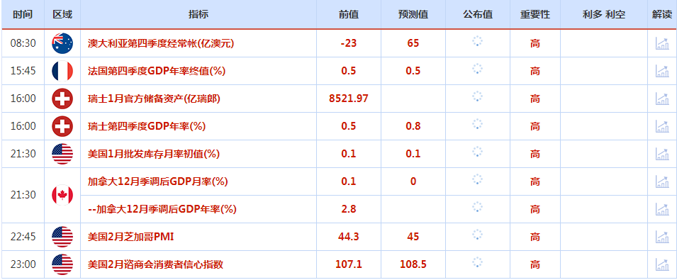 CWG资讯：北爱尔兰传利好令英镑/美元创六周最大涨幅，美元呈回调整理走势，重新收盘在105之下-第1张图片-翡翠网