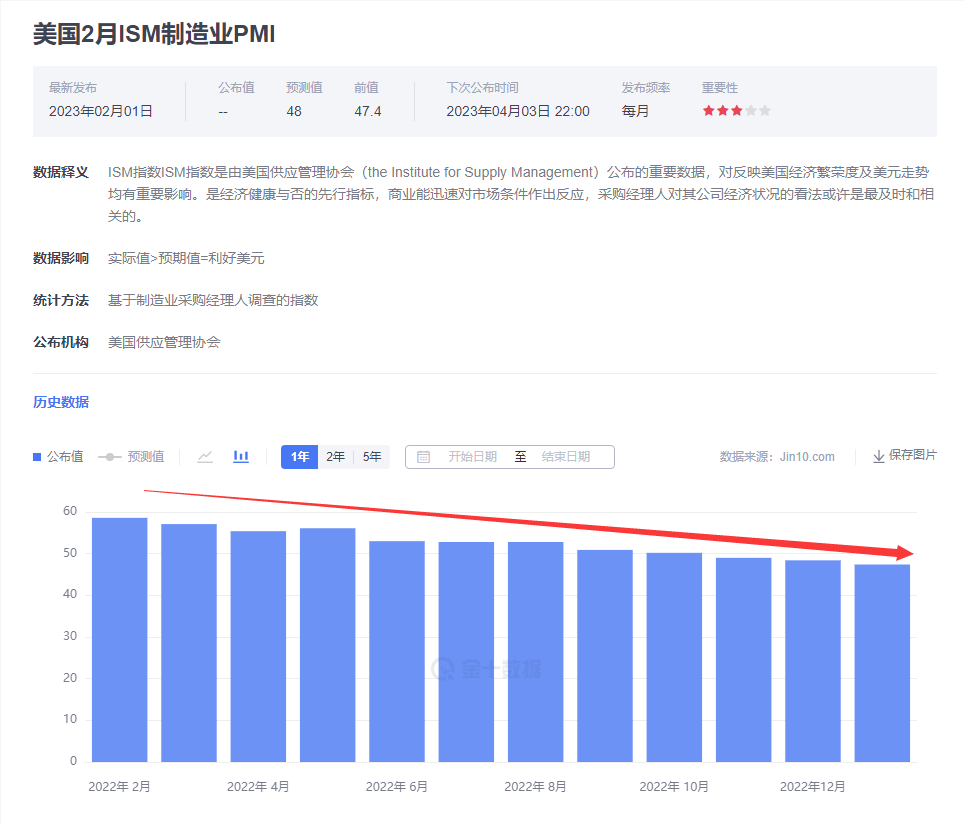 金市大鲤：金价反弹上涨，空头投资者应该如何面对-第4张图片-翡翠网