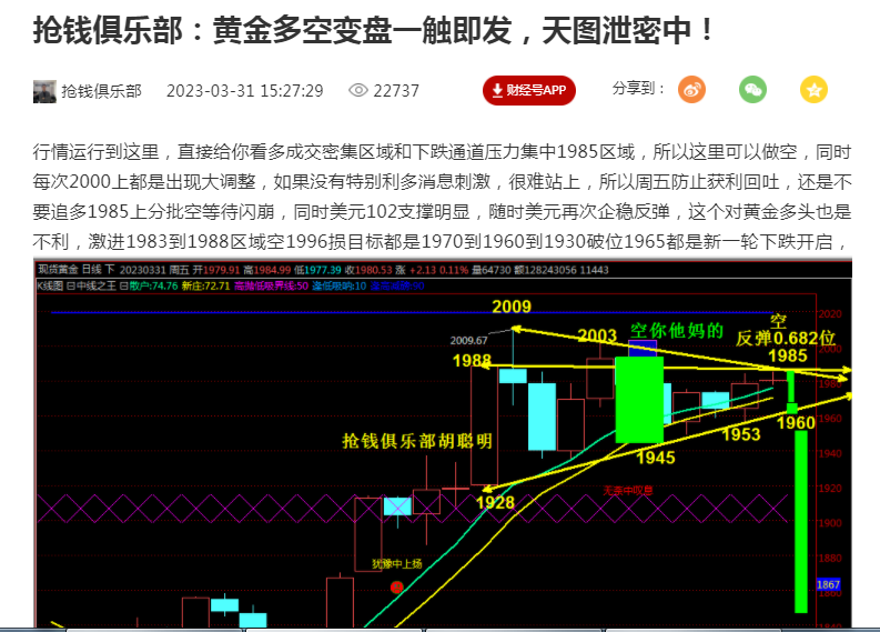 抢钱俱乐部：美元回落102.5下反复多，非美空继续-第2张图片-翡翠网