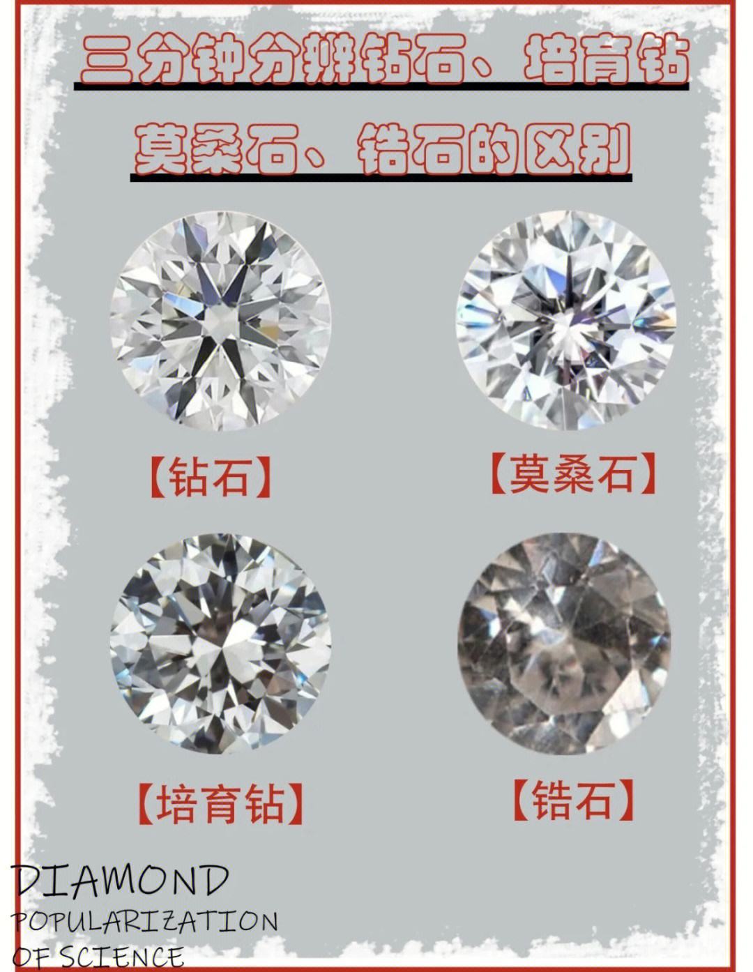 一克拉锆石和钻石的区别是什么一克拉锆石和钻石的区别-第1张图片-翡翠网