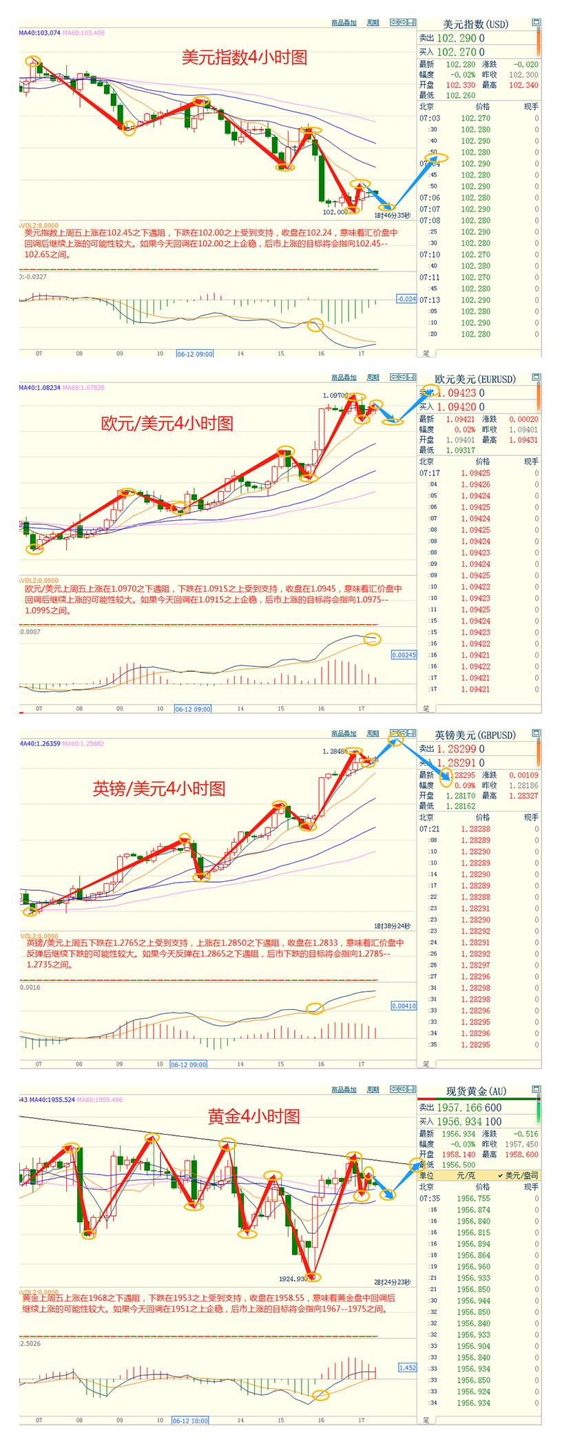 CWG资讯：日本央行维持超低利率，日元兑美元跌至六个月低点-第3张图片-翡翠网