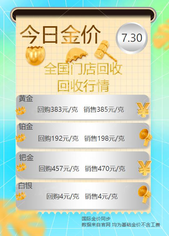 今日黄金回收最新价格查询2023320今日黄金回收最新价格查询-第2张图片-翡翠网