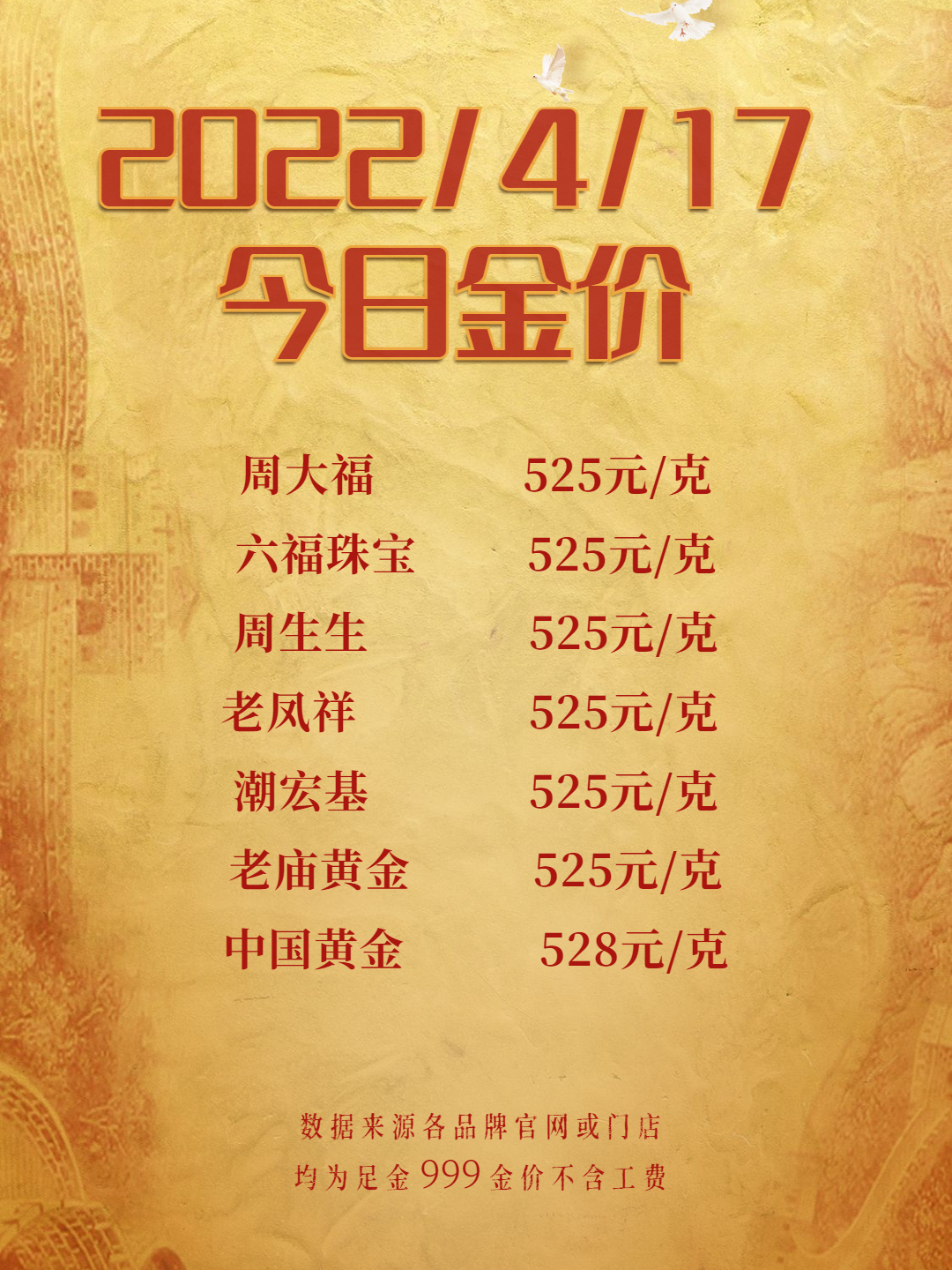 黄金回收价格查询今日2020813,2022黄金回收价格查询今日官网-第1张图片-翡翠网