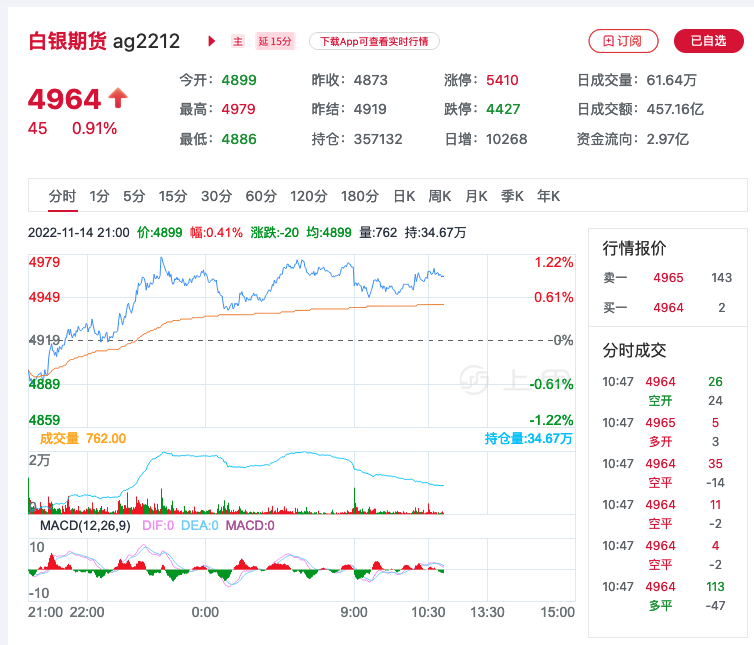 1克白银多少钱人民币20211克白银价多少钱2022-第2张图片-翡翠网