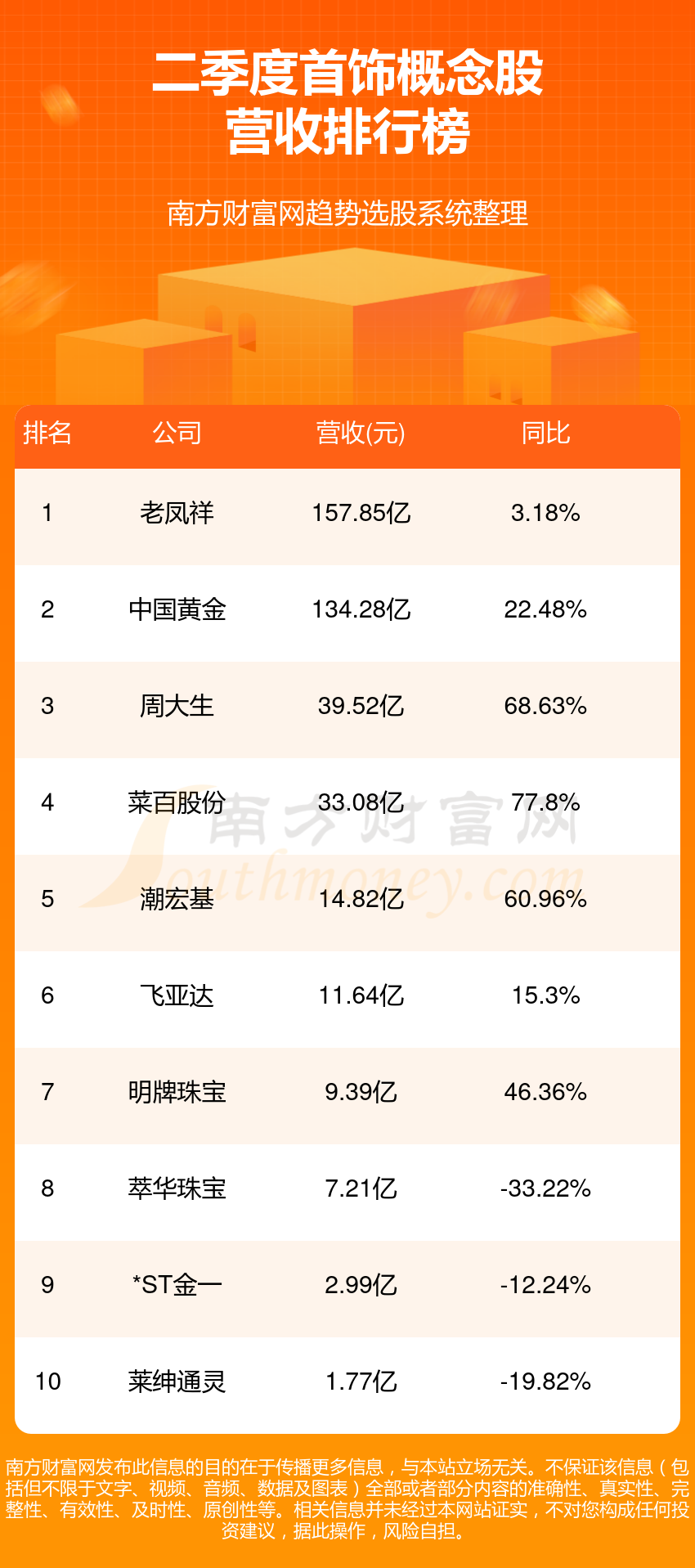 中国黄金股票明天走势中国黄金股票-第1张图片-翡翠网