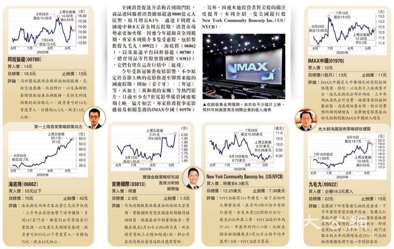 超级黄金右眼,超级黄金右眼罗晓-第2张图片-翡翠网