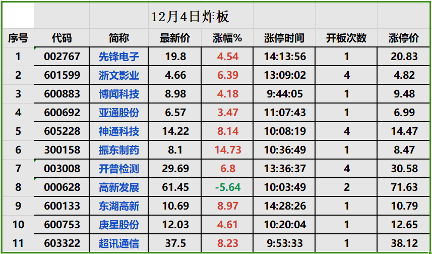 中金黄金股票股吧中金黄金股票-第2张图片-翡翠网