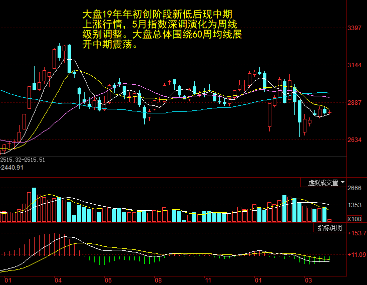 中金黄金股票股吧中金黄金股票-第1张图片-翡翠网