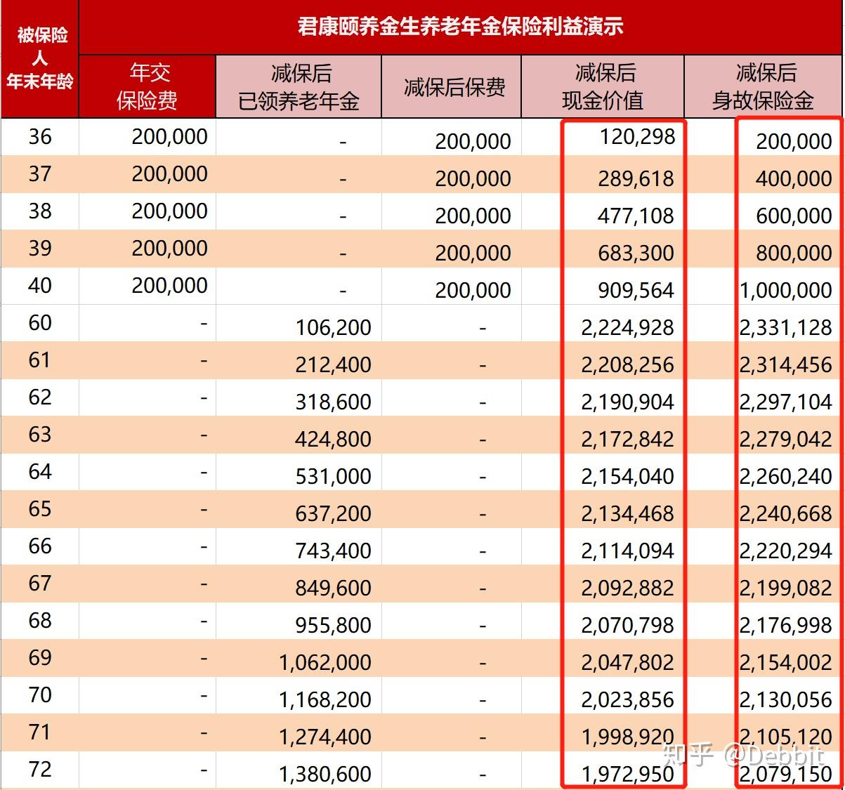 力量钻石财报,力量钻石发行市值-第2张图片-翡翠网